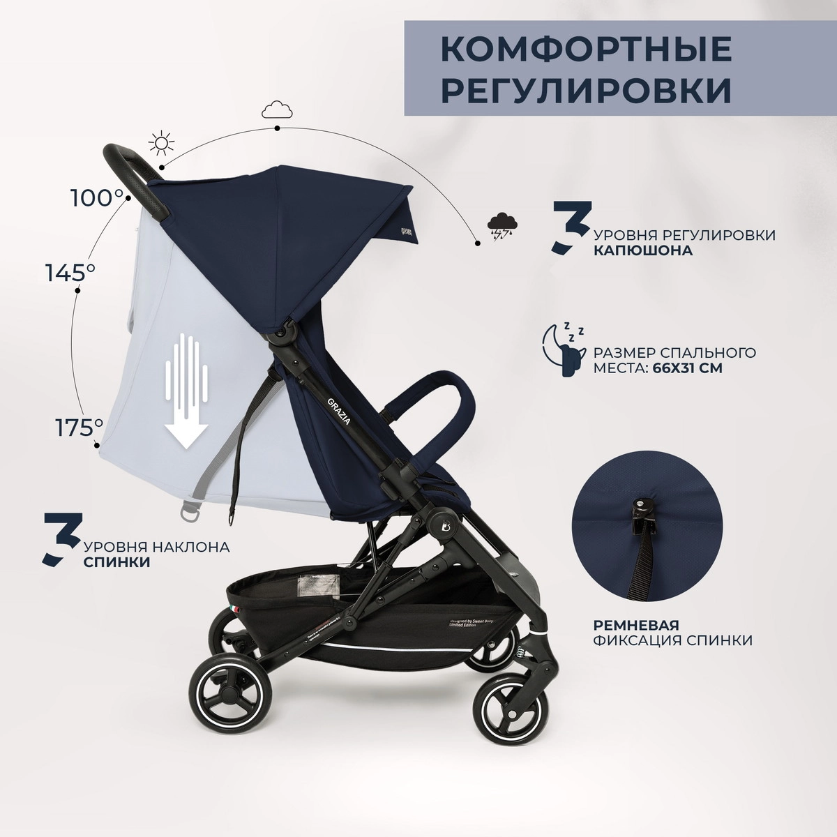 Прогулочная коляска Sweet Baby Grazia blue r043ldkxuqld1an2831apjhckp94v0nh