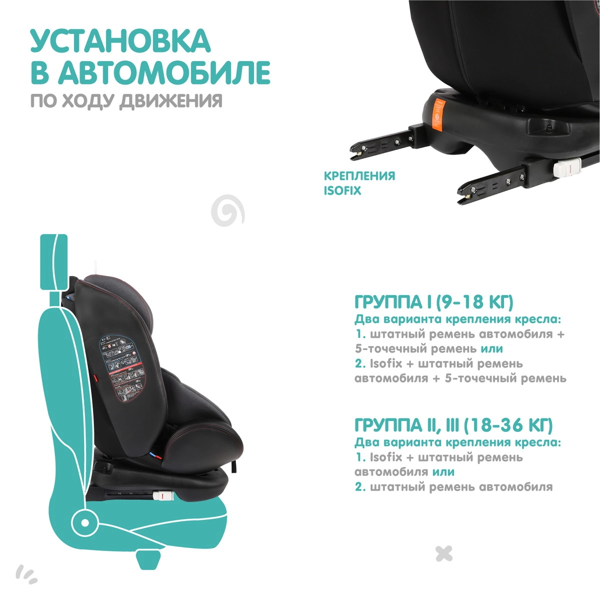 Автокресло Indigo AERO ISOFIX, ST-3, группа 0+1+2+3 черный-красный c5cb17r9ls0zb5sxxzfzzjfyi3650qwe