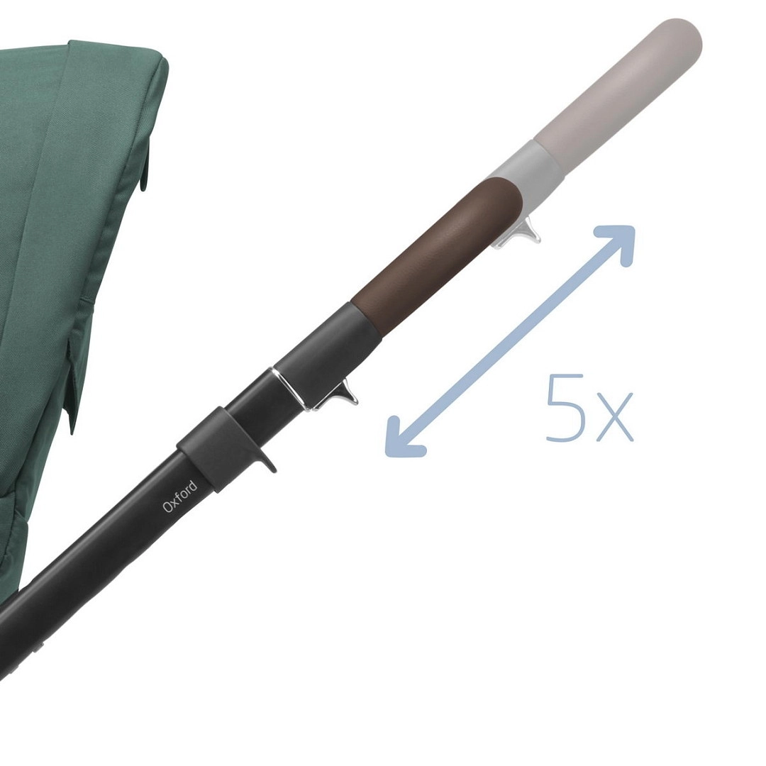 Прогулочная коляска Maxi-Cosi Oxford Essential Green 8lgohw9melfbmyum8owyqe3vv95k5o0u