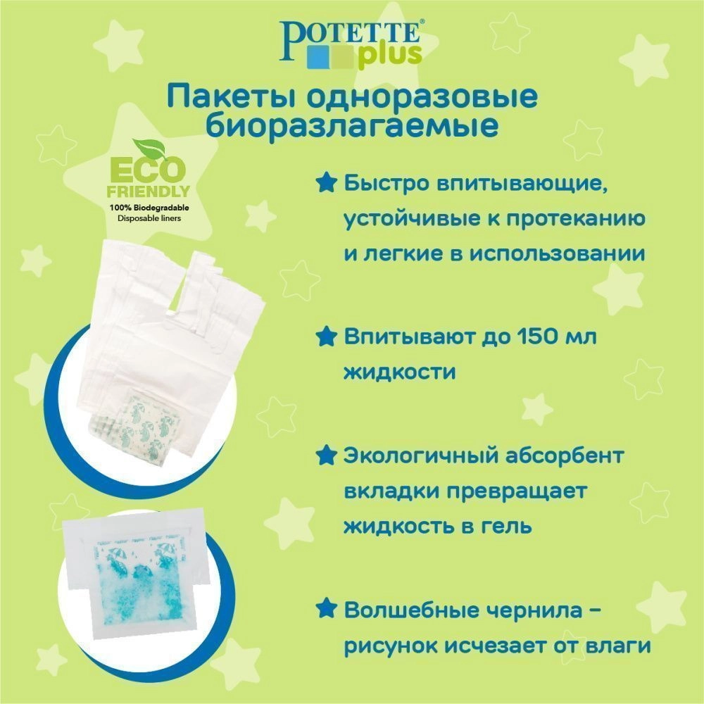 Дорожный горшок Potette plus складной, 10 одноразовых пакета синий-зеленый icv9jr2ybhwmb2ti2m6342w9ty17zxh9