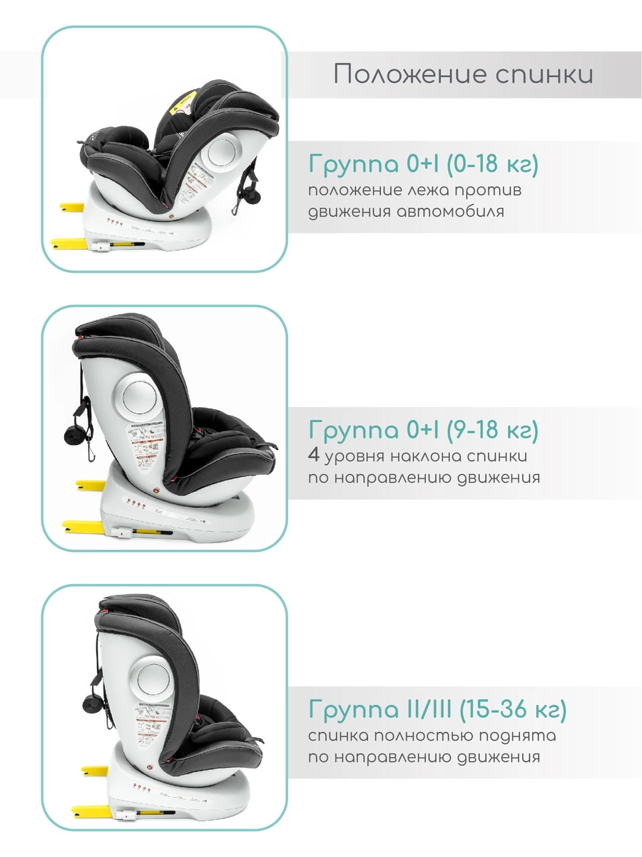 Автокресло Amarobaby CHAMPION, Isofix Черный nm0gzumf3vk7six5e3uc9yqc4jdxghkv