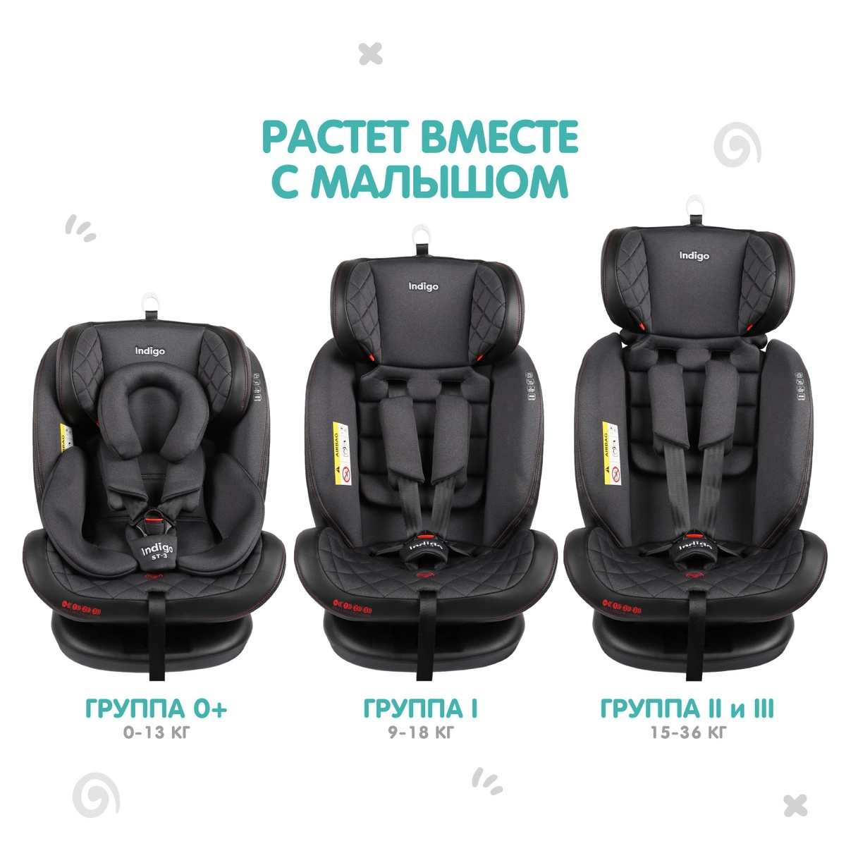 Автокресло Indigo AERO ISOFIX, ST-3, группа 0+1+2+3 черный-красный dhyri1mct93zoj4r4b70ot2gztge630x