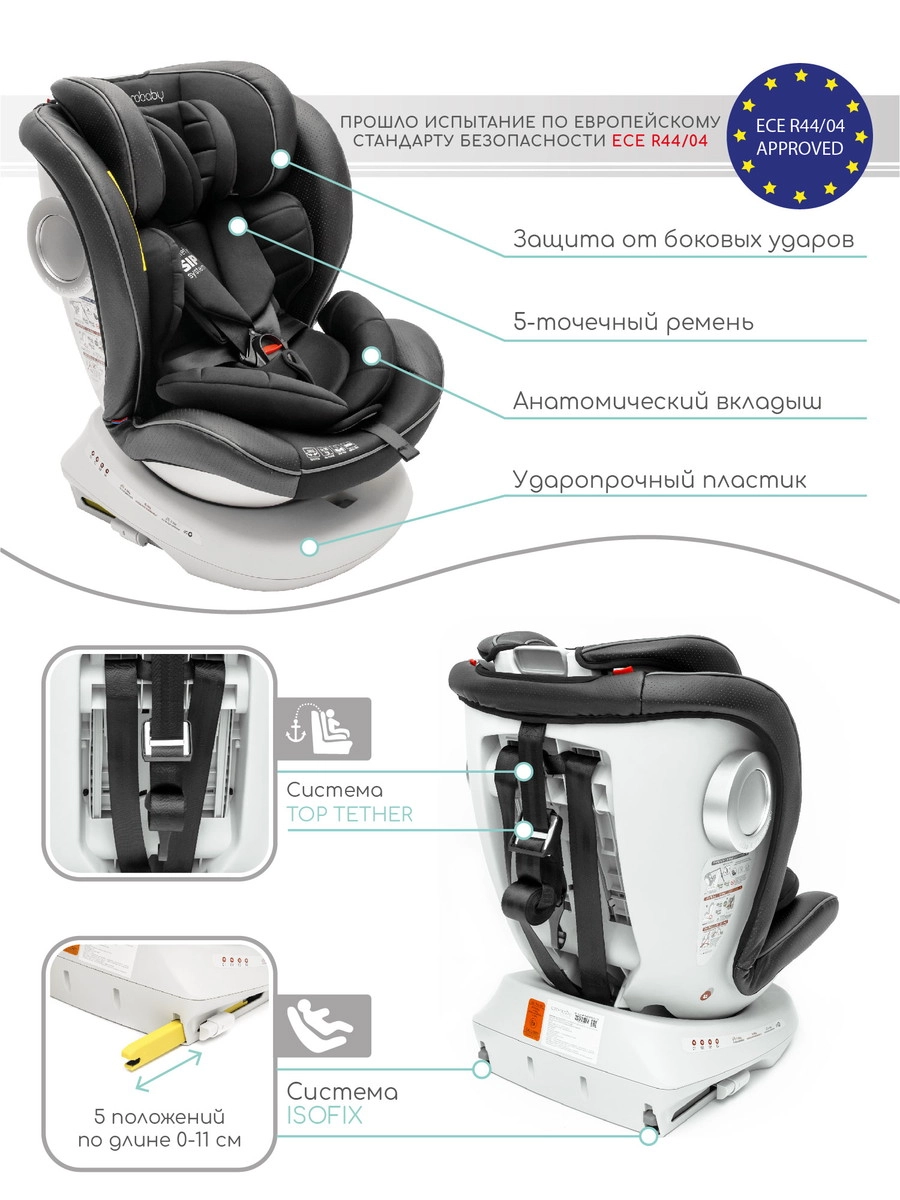 Автокресло Amarobaby CHAMPION, Isofix Черный sm666m5vnj6vadghxgklx5yn22837ghi