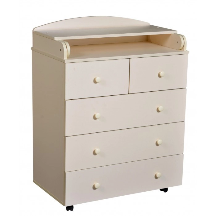 Пеленальный комод Антел Ульяна (3) ЛДСП 800/5 Слоновая кость stg657csytkc6isuxcm2z5rz1sq0v4i9