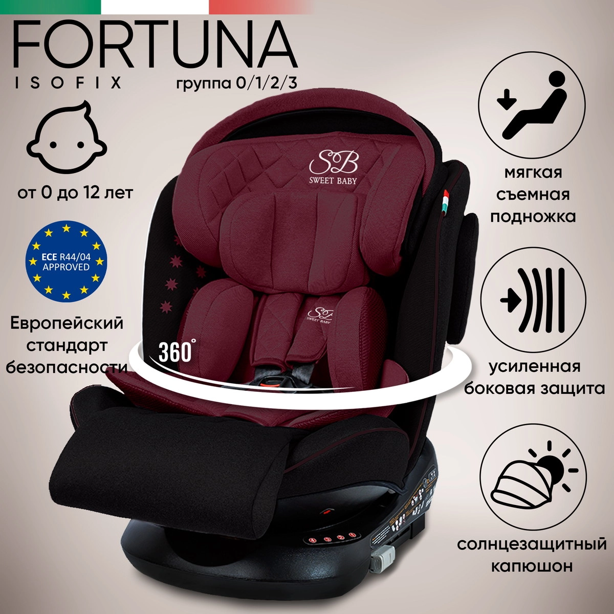 Автокресло Sweet Baby Fortuna 360 SPS Isofix wine/black 247q4kuinbx1924dq5d5i7g5d32ho36g
