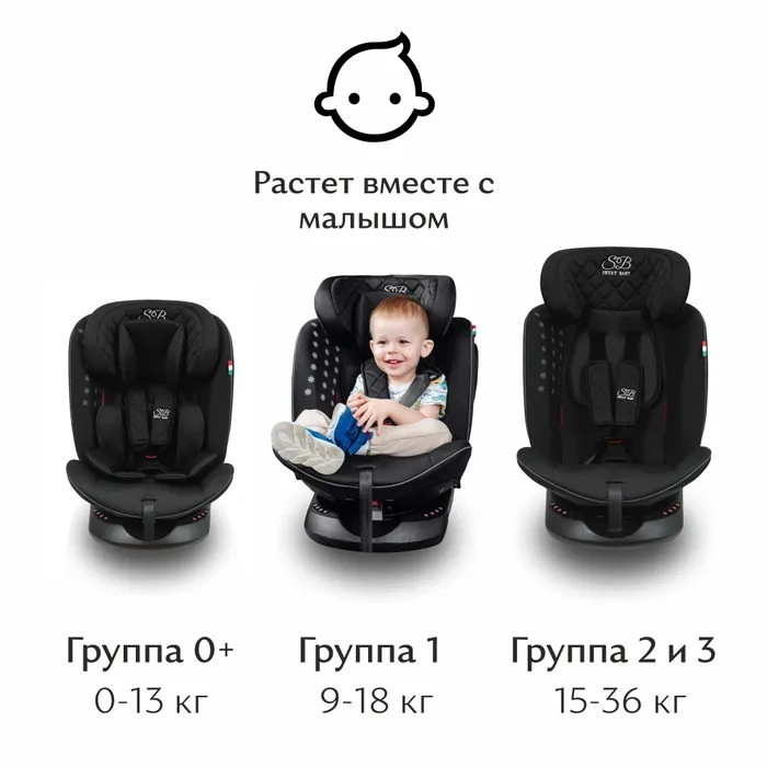 Автокресло Sweet Baby Crosstour 360 SPS Isofix grey/black vx3fw37ju1w9retwhd9vvwyq3mtvzryz