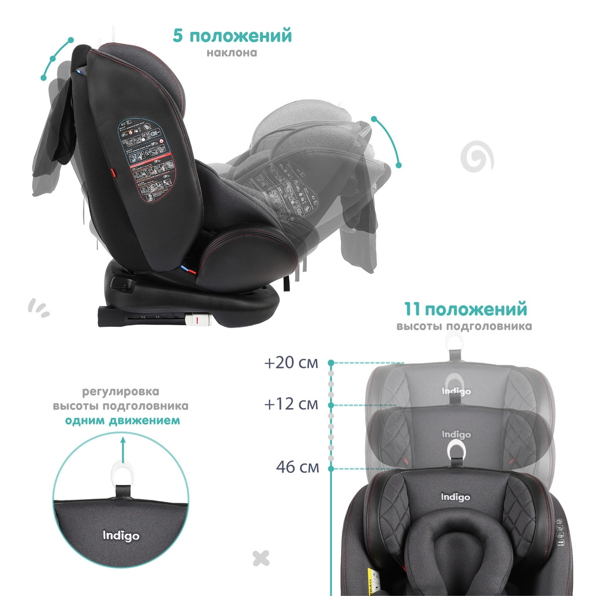 Автокресло Indigo AERO ISOFIX, ST-3, группа 0+1+2+3 черный-красный n2guqybdmgj7tmtzn301i8lnudlueoh2