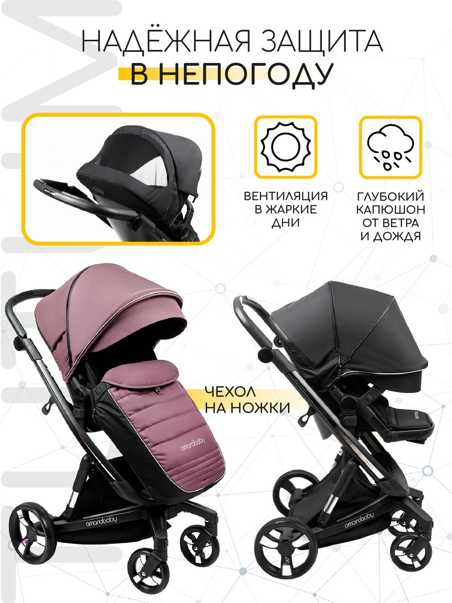 Коляска 2 в 1 Amarobaby Tutum с Auto Brake Розовый wuzkpr0d456da1k40s7q7k4e0yce86qd