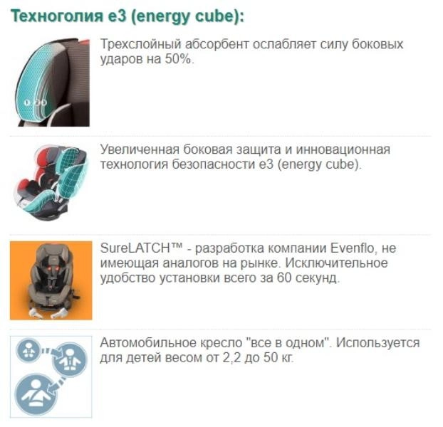 Автокресло Evenflo Symphony™ e3 DLX Paramount 0y1okus7shzn3qmank7z7h6fxrb36cqm