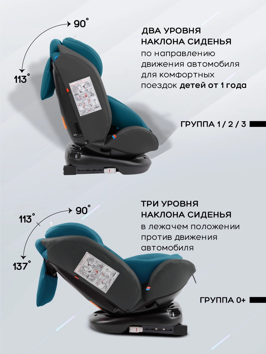 Автокресло Amarobaby Brilliant Isofix Бирюзовый mlj62tb9jc6cg71eogipeqnt5ngmt2mp