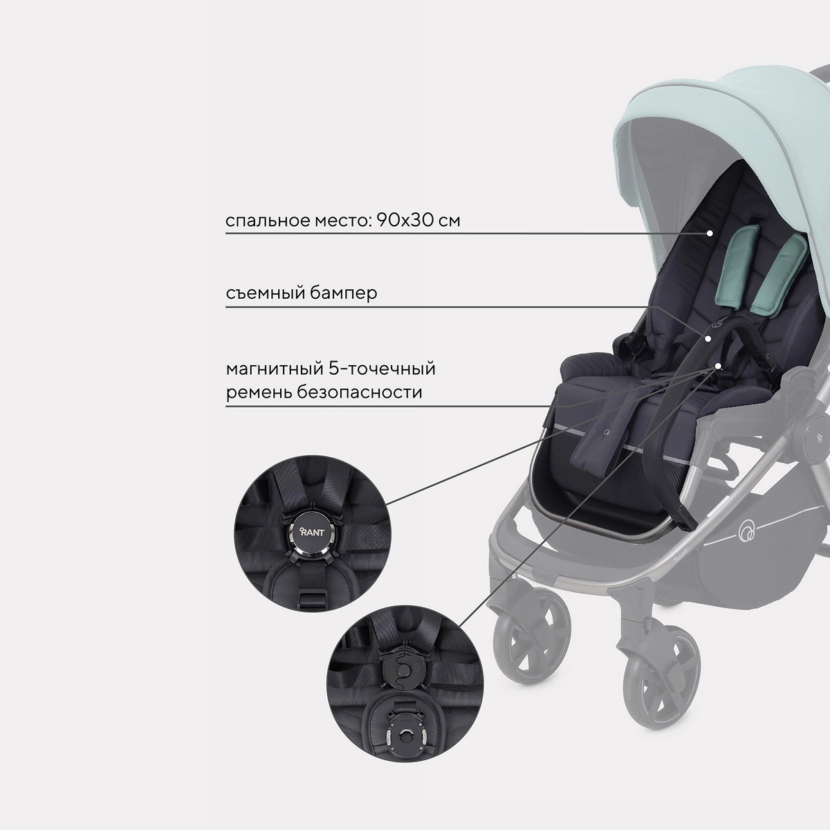 Прогулочная коляска RANT FLEX PRO Green k50gydop71m98p3xai97qau8ae4m5m3y