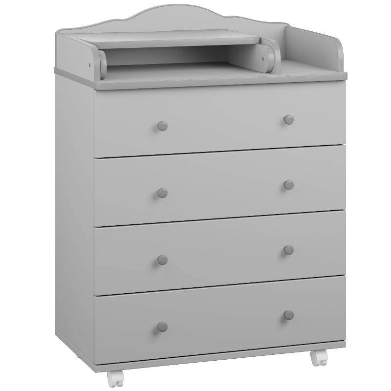 pqns5adfp70mokvnrpce4zqhyygiyaw5