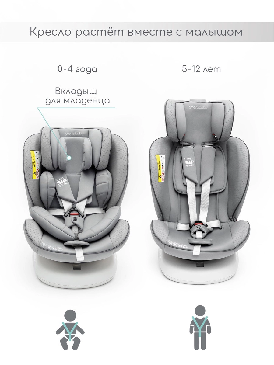 Автокресло Amarobaby CHAMPION, Isofix Серый jcka70hwlufo0oft4ffkdpedg3r30ajc
