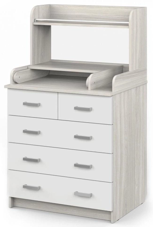 sy9mf5epv4o5r7cvdv0u4w3bykszhz22