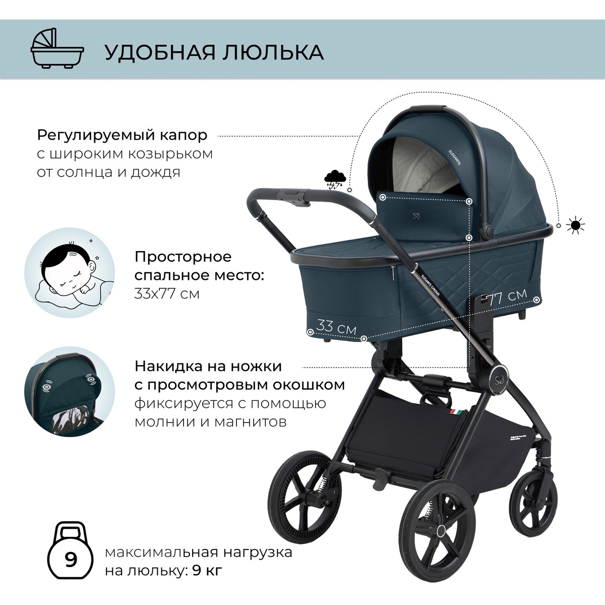 Коляска 2 в 1 Sweet Baby Elegante Chrome Blue sr3mn8tzjzgmddzmyt1lu3m4b7ygchkq