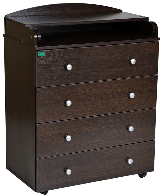 k8zv1sbsii3fug85o094uzym09whtggb