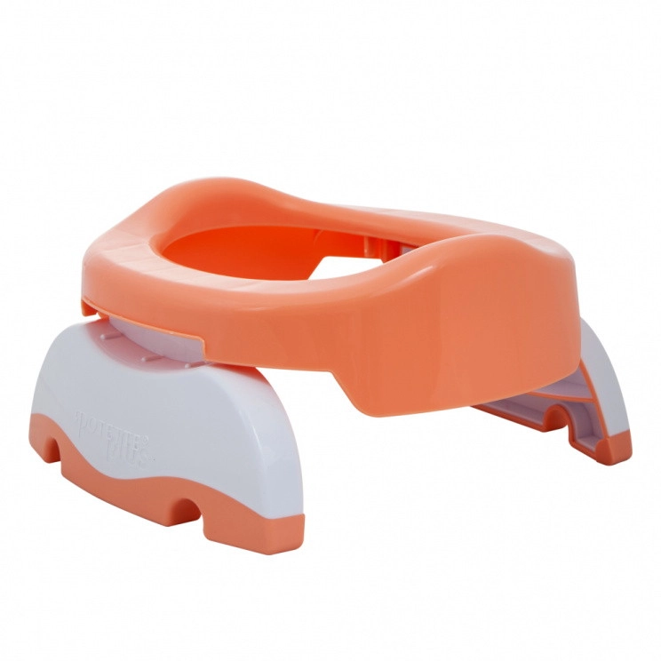 g2i87zyoe0w7zx5nc8le0lxyh9hfi4yh