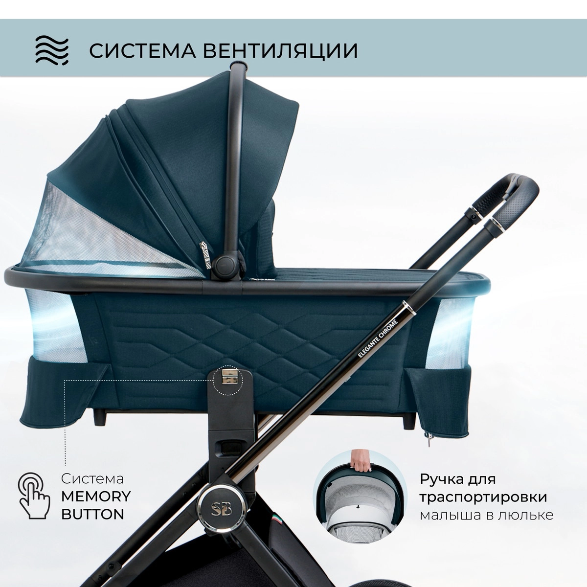 Коляска 2 в 1 Sweet Baby Elegante Chrome Blue q52m1hwzxvekduza6szq78nv3u53dzqc