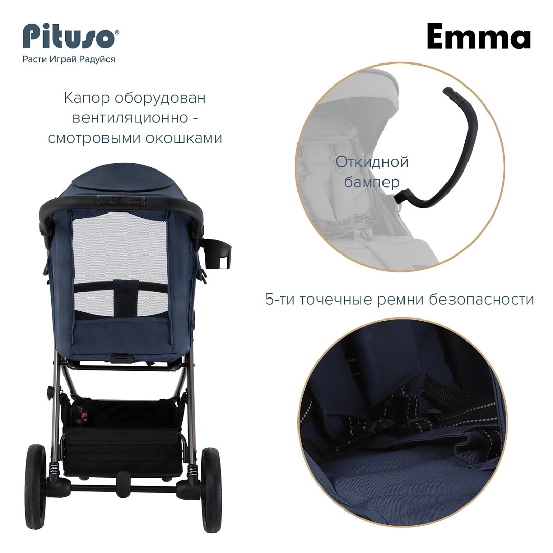 Прогулочная коляска Pituso Emma Navy Blue/Темно-Синий 586gkse9fq0kqhhjw1r1e53r4twrk7zi