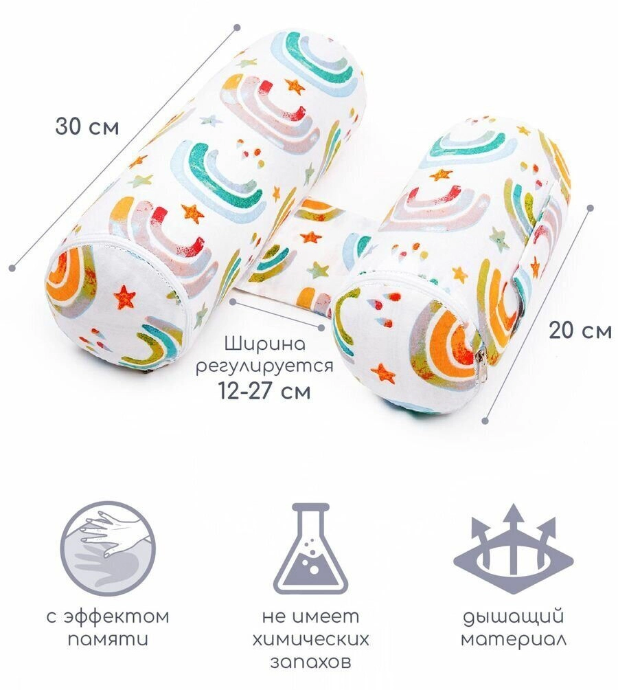 Подушка (валик-позиционер для боковой поддержки) Amarobaby с лузгой гречихи Nature Anatomy Rainbow k2njdgv6ztc627hbmw13ykym9gc63g0a