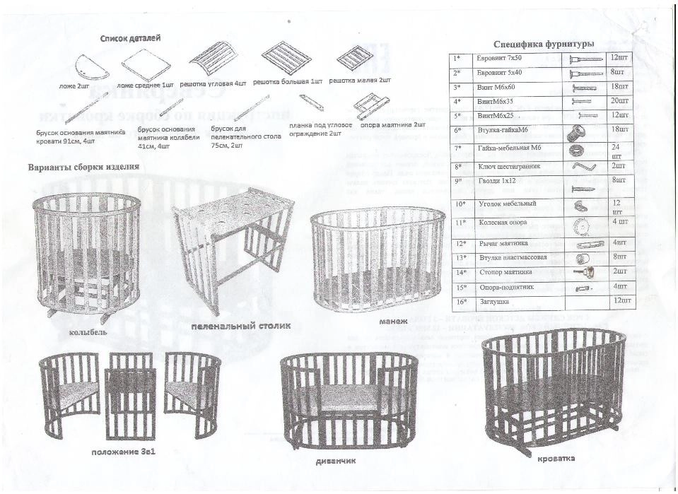Детская кроватка АНТЕЛ Северянка 3 УМ 6в1 Белый 0vkag5bsap4j5qguv57qshoddm6w93wt