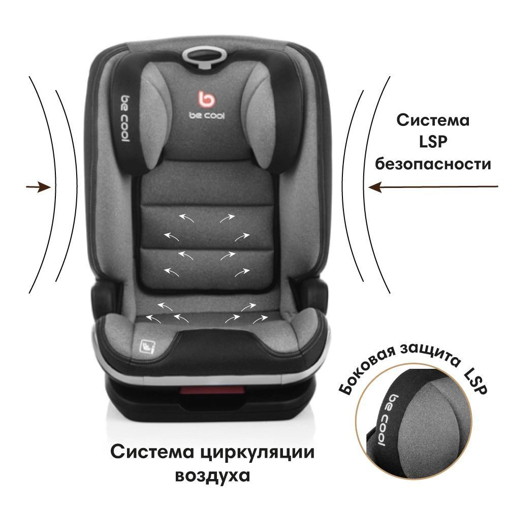 Автокресло BE COOl Mars I-Size Dark zydl91hxnjao5ux3cqmyoyuw2kkcw0pv