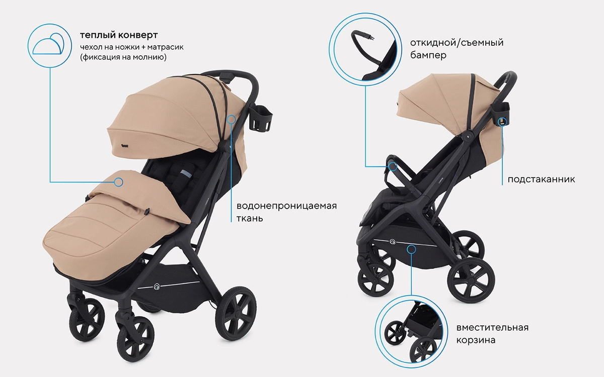 Прогулочная коляска RANT LUMOS Latte Beige l3yllp4d36vqxp73joodknpnsllzb9ev