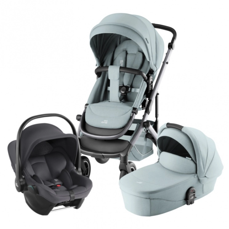 Коляска 3 в 1 Britax Römer Smile 5Z Style автокресло Baby-Safe Core (Harbor Blue/Midnight Grey)