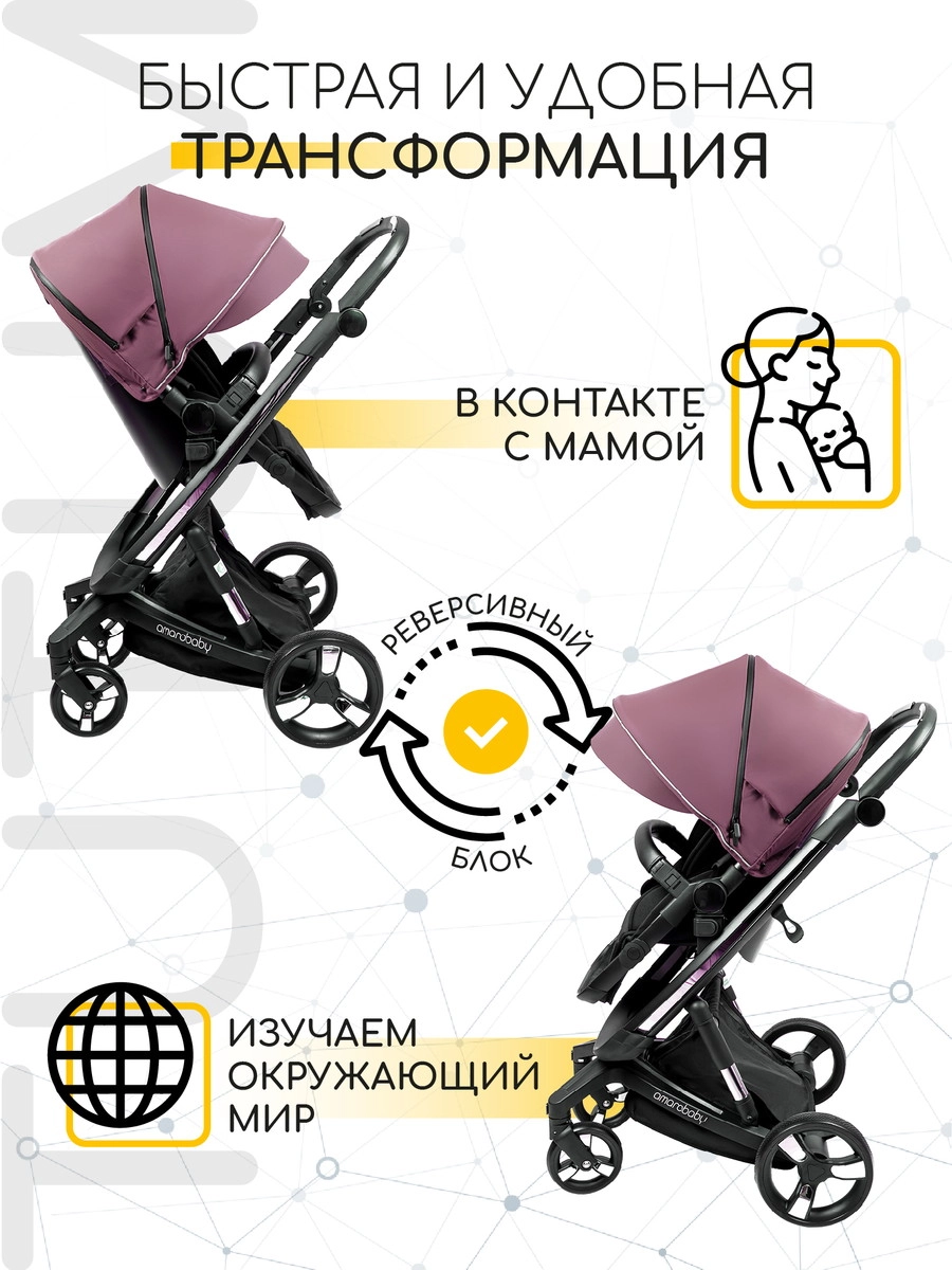 Коляска 2 в 1 Amarobaby Tutum с Auto Brake Розовый jpty0eo4nh7403etrc3a8xg9qrlq40mr