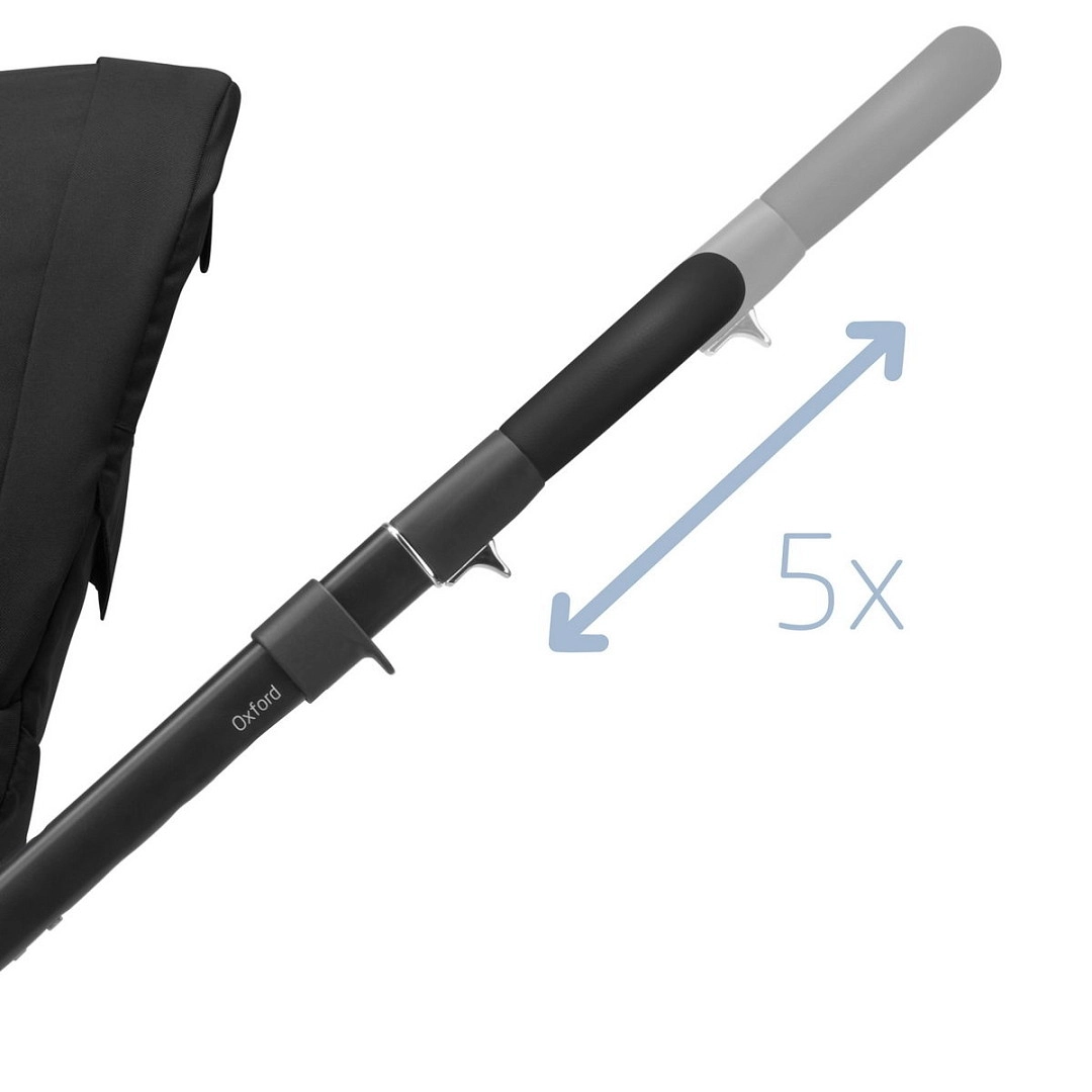 Прогулочная коляска Maxi-Cosi Oxford Essential Black jiv9a2i68cmmeldanceb0ts6wpyac6bd