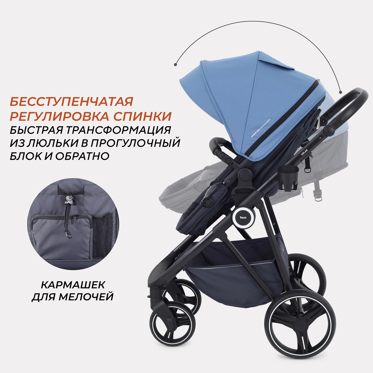 Коляска 2 в 1 RANT SOLAR Blue 82lv7u3nzicyllitvm1rplw6h33nk3rp