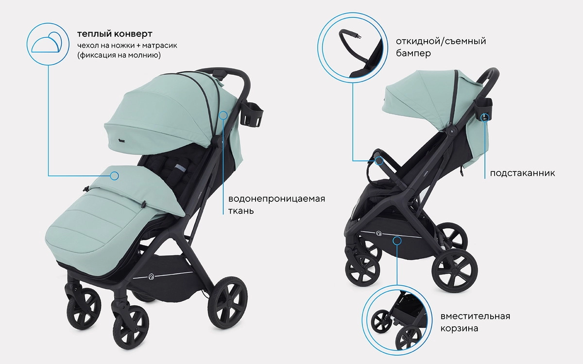 Прогулочная коляска RANT LUMOS Sage Green nfq3uoahixj3kt6azz0phsszkwqtk1ht