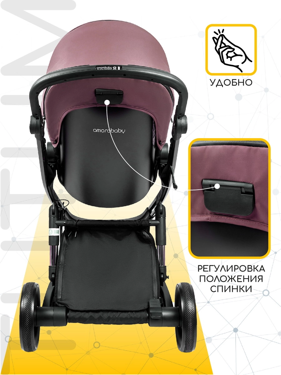 Коляска 2 в 1 Amarobaby Tutum с Auto Brake Розовый f1fm3s61taz4nbwy5839mnwmdu9s5ecp