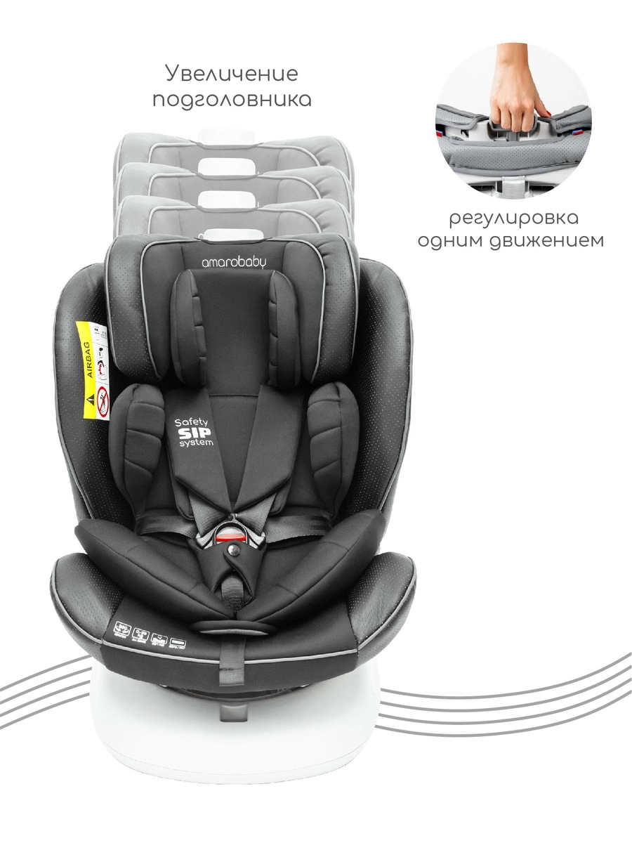 Автокресло Amarobaby CHAMPION, Isofix Черный bl37ibw4qcqouzux26tgd9689p19lokj