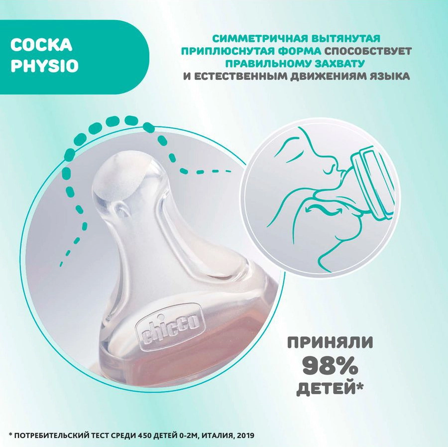Детская бутылочка Chicco Perfect 5, медл.поток,с/с, 150 мл Girl yqa9j01jrs06ygm13geldkc8wrbmwiad