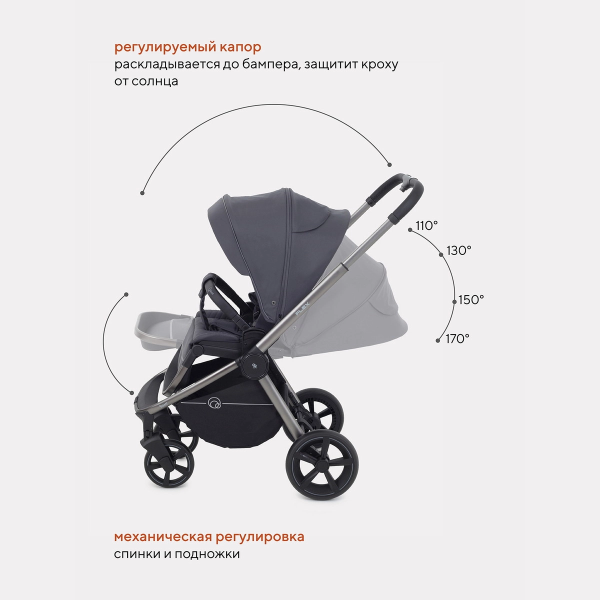 Прогулочная коляска RANT FLEX PRO Graphite tp5eohwmwt8zy01j6e3f52a9c2pjzu30