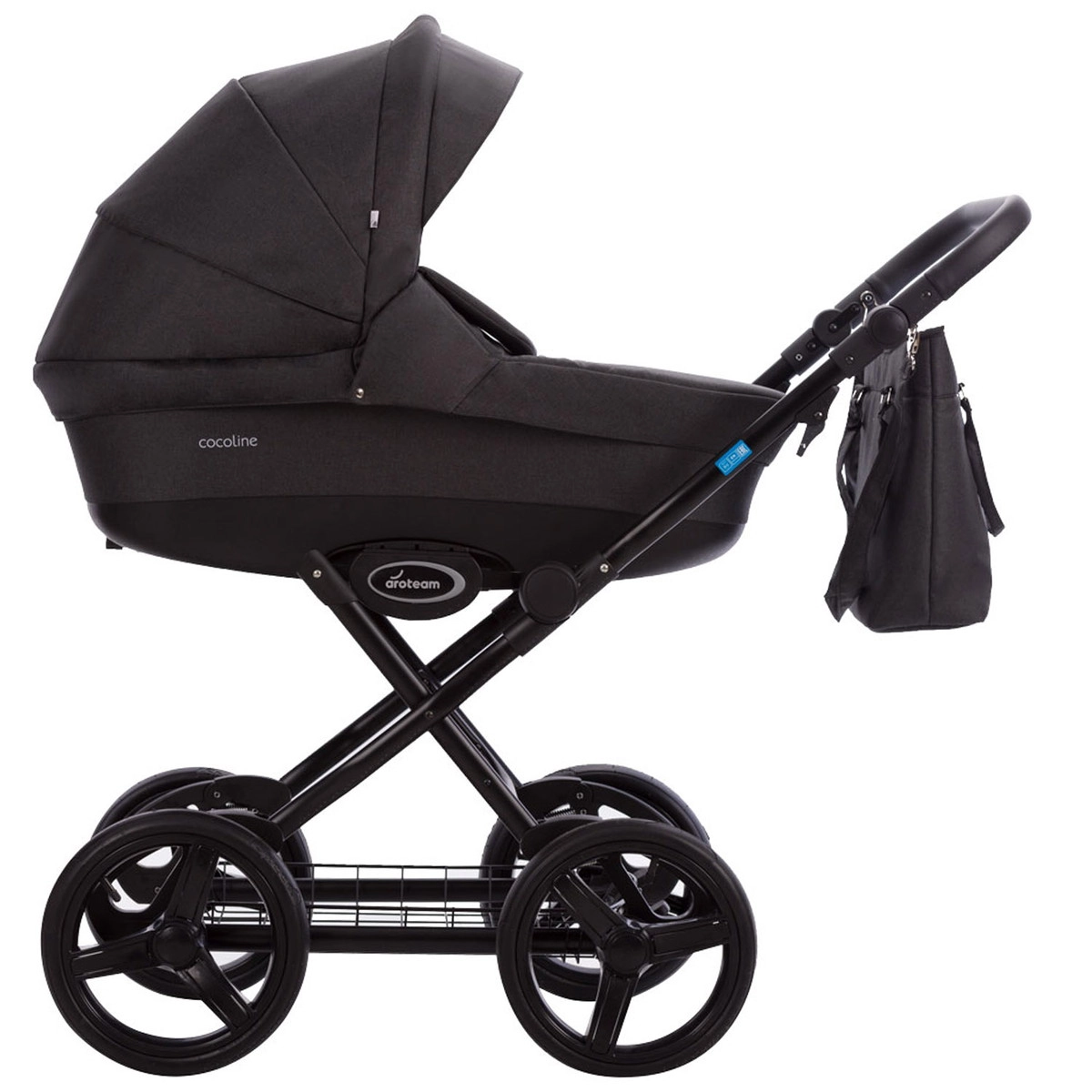 3mbcqdi2dldr4wspxs3r4sqyqu3alv8l