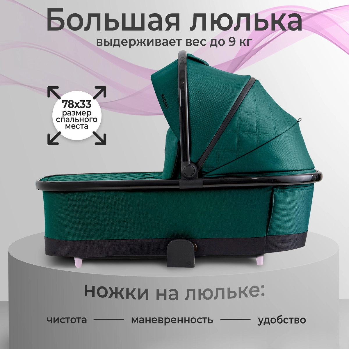 Детская коляска Sweet Baby Massimo SBL 3 в 1 Green 0cesaguedlwyw8wsnymjt7tim0h55yzv