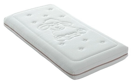 hteonh2rjjlt5ox1886q14ao7uzk0ser