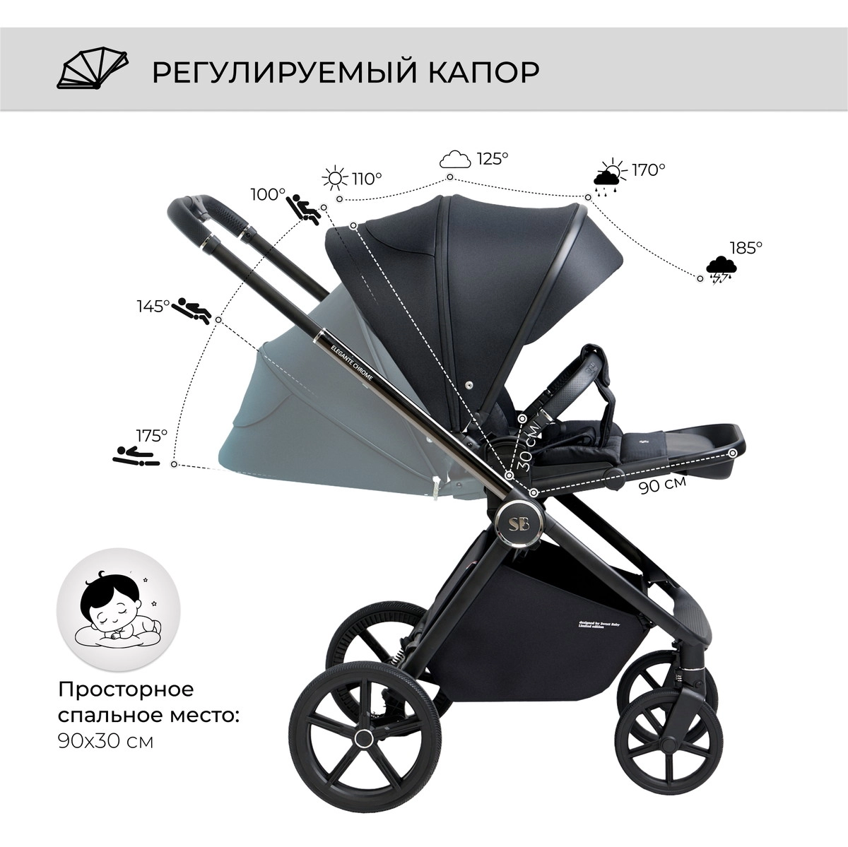 Коляска 2 в 1 Sweet Baby Elegante Chrome Black hfwhnzx5pt323e0bqa953ov0qbbmhqyw