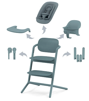 Стульчик Cybex Lemo 4-in-1 Set  (Stone Blue)