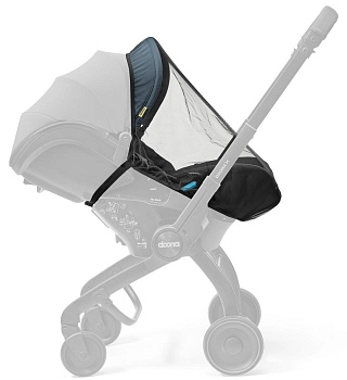 Москитная сетка Doona X (стандарт)